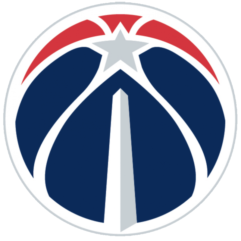 Washington Wizards